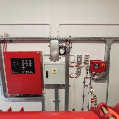 Tablica synoptyczna pracy pomp